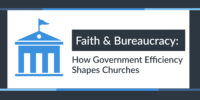 Executive Orders and Church